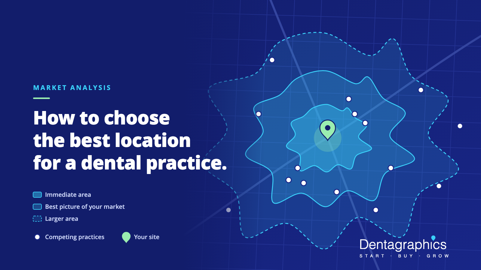 How to choose the best location for a dental practice: a site with three drive-time areas and nearby competing practices